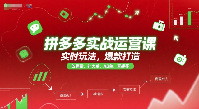 拼多多实战运营课，实时玩法，爆款打造，改销量，补大单，AB单，直播等（更新2025月）-水滴知识网