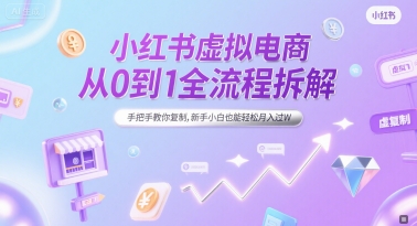 小红书虚拟电商从0到1全流程拆解,手把手教你复制,新手小白也能轻松月入过W-水滴知识网