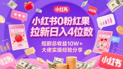 小红书0粉红果短剧拉新日入4位，数短剧总收益10W+大佬实操经验分享-水滴知识网
