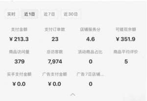 小红书虚拟店铺SOP保姆级教程，​通过在小红书开店卖学科类资料变现-水滴知识网