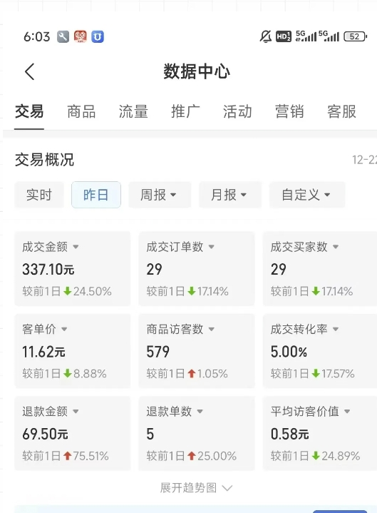 虚拟资料第四期,波浪思路+撸单玩法,新增闲鱼独家玩法-水滴知识网