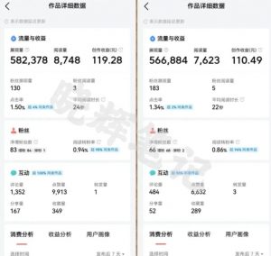 2025年今日头条新玩法,我用这个方法,一天挣了5张+-水滴知识网