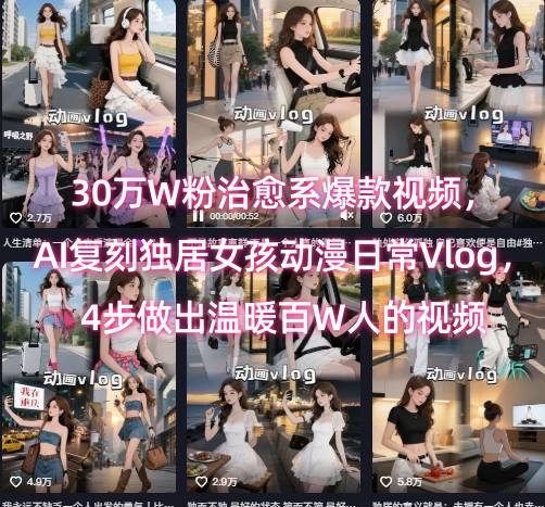 30万W粉治愈系爆款视频,AI复刻独居女孩动漫日常Vlog,4步做出温暖百W人的视频-水滴知识网