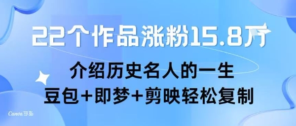 22个作品涨粉15.8W ，介绍历史名人的一生 ， 豆包+即梦+剪映轻松复制-水滴知识网
