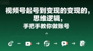 视频号起号到变现的思维逻辑，手把手教你做账号-水滴知识网