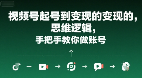 视频号起号到变现的思维逻辑，手把手教你做账号-水滴知识网