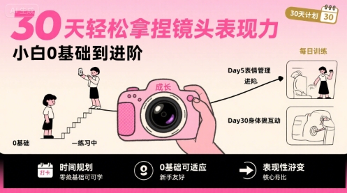 30天轻松拿捏镜头表现力,小白0基础到进阶-水滴知识网
