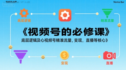 视频号的必修课,视频号的底层逻辑及核心视频号精准流量,变现,直播等核心-水滴知识网
