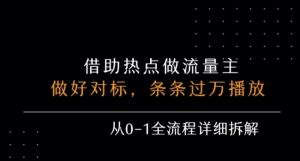 公众号流量主之景点吐槽,引发共鸣,条条过万播放,单篇收益50-3张,从0-1全流程详细拆解-水滴知识网