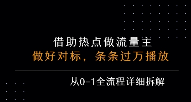 公众号流量主之景点吐槽,引发共鸣,条条过万播放,单篇收益50-3张,从0-1全流程详细拆解-水滴知识网