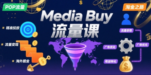 Media Buy之POP流量课,带你开启海外Media Buy淘金之路-水滴知识网