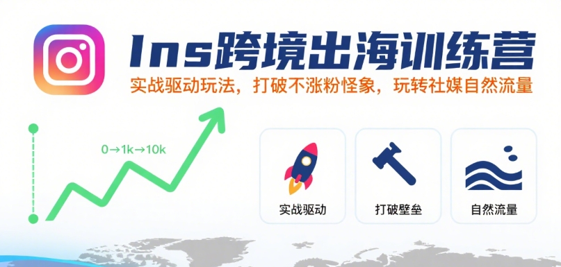 Ins跨境出海训练营,实战驱动玩法,打破不涨粉怪象,玩转社媒自然流量-水滴知识网