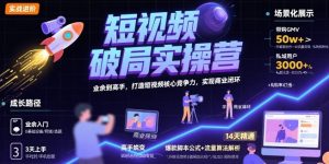 短视频破局实操营,业余到高手,打造短视频核心竞争力,实现商业闭环-水滴知识网
