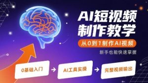 AI短视频制作教学，从0到1制作AI视频-水滴知识网