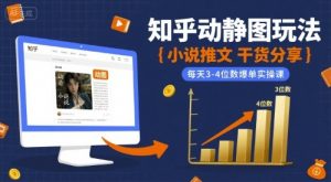小说推文干货分享之知乎动静图玩法,每天3-4位数爆单实操课-水滴知识网