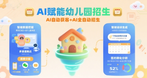 AI赋能幼儿园招生,AI自动获客+AI全自动招生-水滴知识网