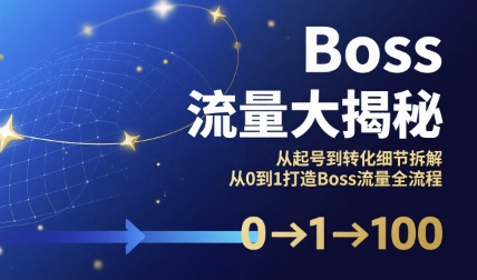 Boss流量大揭秘,从起号到转化细节拆解,从0到1打造Boss流量全流程-水滴知识网