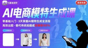 AI模特进阶课程,0基础高效生成逼真电商模特图-水滴知识网