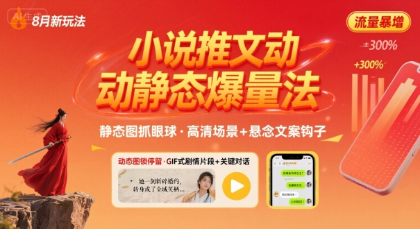 8月小说推文全新玩法,动静态图片+搭配小说文案爆量玩法-水滴知识网