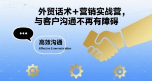 外贸话术+营销实战营,与客户沟通不再有障碍-水滴知识网