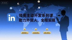 领英主动开发系列课,助力外贸人,全程实操-水滴知识网