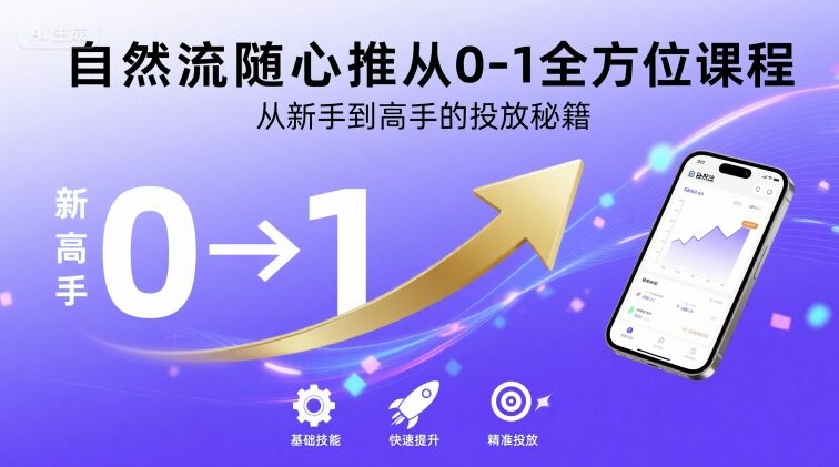 自然流随心推从0-1全方位课程，从新手到高手的投放秘籍-水滴知识网