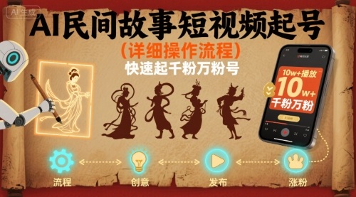 AI民间故事短视频起号，详细操作流程，快速起千粉万粉号-水滴知识网