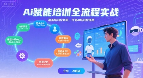 AI赋能培训全流程实站,覆盖培训全场景,打通 Al培训全链路-水滴知识网