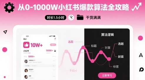 从0-1000W小红书爆款算法全攻略，时长1.5小时，干货满满-水滴知识网