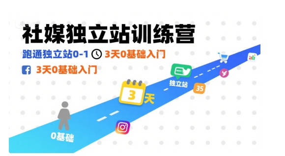 社媒独立站训练营,跑通独立站0-1,3天0基础入门-水滴知识网