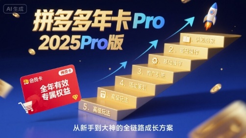 拼多多年卡2025Pro版，五大板块从认知到基础、从推广到活动、从活动到玩法-水滴知识网