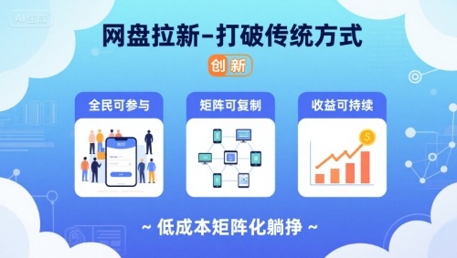 网盘拉新-打破传统方式,低成本矩阵化躺挣,全民可参与、矩阵可复制、收益可持续【揭秘】-水滴知识网