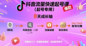 抖音流量快速起号课(起号专用),8天带你做爆自己的账号-水滴知识网
