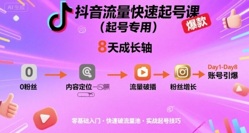 抖音流量快速起号课(起号专用),8天带你做爆自己的账号-水滴知识网