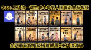 coze工作流一键生成”中年男人困境扎心高涨粉高播放量图文视频”保姆级拆解教程,无需剪辑,无需拍摄写文案-水滴知识网