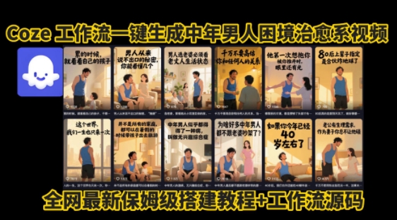 coze工作流一键生成”中年男人困境扎心高涨粉高播放量图文视频”保姆级拆解教程,无需剪辑,无需拍摄写文案-水滴知识网