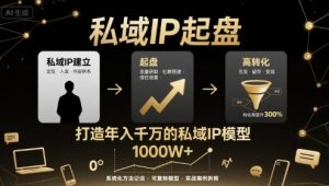 私域IP起盘,私域ip建立、起盘、高转化,打造年入千万的私域ip模型-水滴知识网