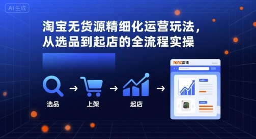 淘宝无货源精细化运营玩法，从选品到起店的全流程实操-水滴知识网