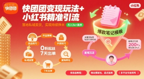 快团团变现玩法+小红书精准引流技巧,助你真正落地私域卖货,实现持续挣米-水滴知识网