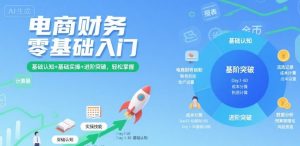 电商财务零基础入门,基础认知+基础实操+进阶突破,轻松掌握-水滴知识网