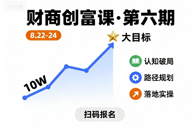 财商创富课第六期8月22-24号,如何从10W起步,一步步实现大目标-水滴知识网