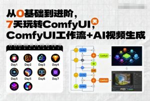 从0基础到进阶,7天玩转ComfyUI,Comfyui工作流+AI视频生成-水滴知识网