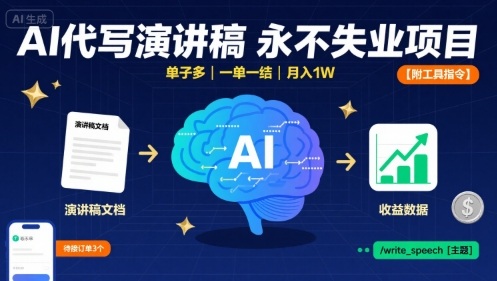 AI代写演讲稿,永不失业项目,单子多,一单一结,月入1W【附工具指令】-水滴知识网