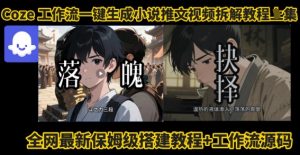 coze工作流一键生成小说推文视频搭建拆解教程,无需剪辑,无需拍摄写文案智能体拆解-水滴知识网
