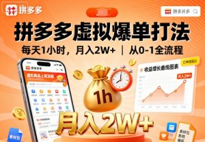 拼多多虚拟爆单打法,每天1小时,月入2W+,从0-1全流程-水滴知识网