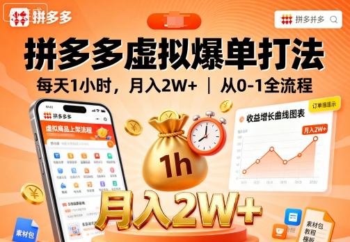拼多多虚拟爆单打法,每天1小时,月入2W+,从0-1全流程-水滴知识网