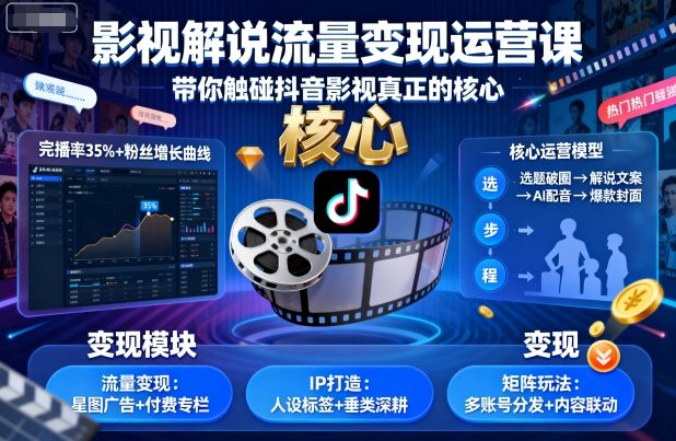 影视解说流量变现运营课,带你触碰抖音影视真正的核心-水滴知识网