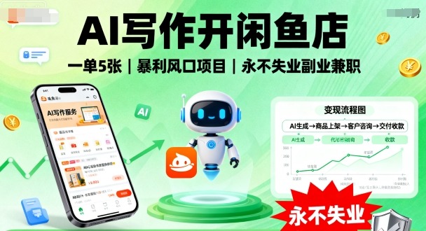 AI写作开闲鱼店,一单5张,暴利风口项目,永不失业副业兼职【全网首发】-水滴知识网