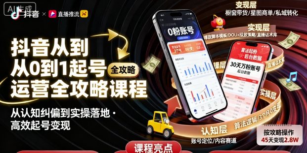 抖音从0到1起号运营全攻略课程，从认知纠偏到实操落地，高效起号变现-水滴知识网