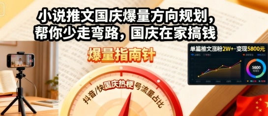 小说推文国庆爆量方向规划，帮你少走弯路，国庆在家搞钱-水滴知识网